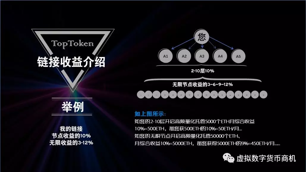 toptoken钱包下载(tp钱包官网下载app最新版本）
