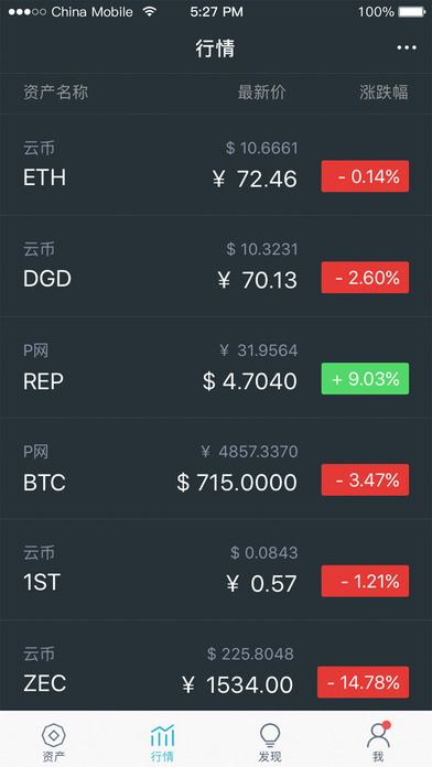 关于tokenimappstore的信息