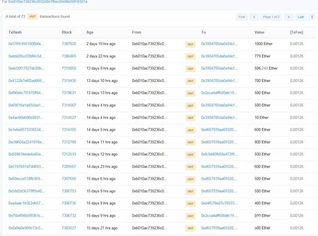 关于tokenimappstore的信息