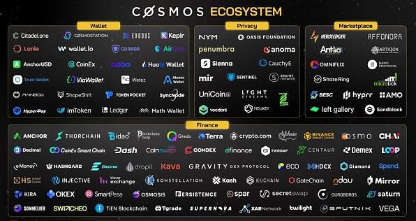 imtoken钱包转账手续费多少(用imtoken进行转账需要消耗什么东西）